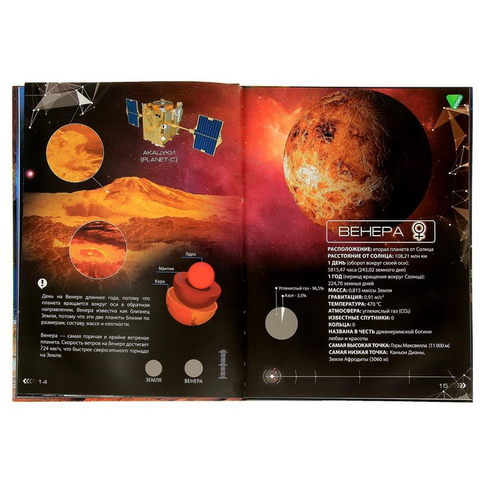 Энциклопедия 4D в дополненной реальности «Космос» Энциклопедия 4D в дополненной реальности «Космос»