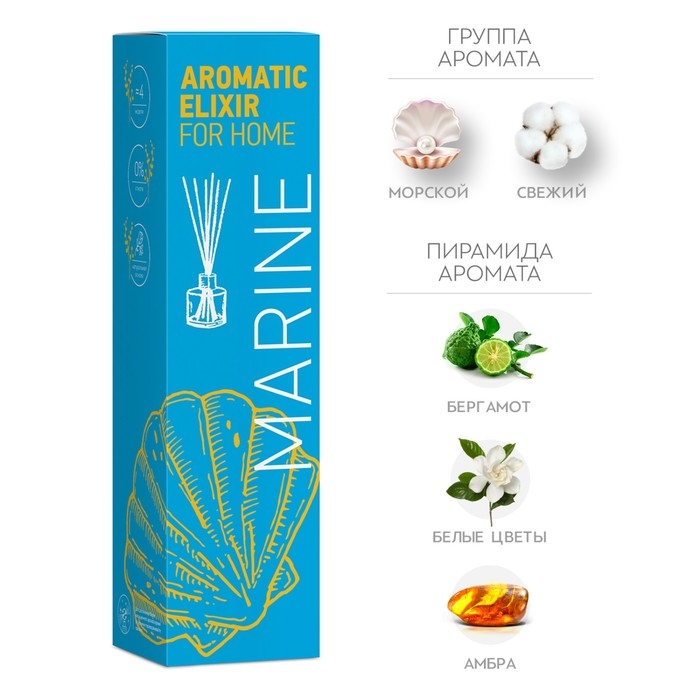 Ароматический диффузор Морская вода 40 мл Ароматический диффузор Морская вода 40 мл