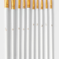 Набор кондитерских кисточек для декорирования Доляна «Ларсон», 10 шт, цвет белый Набор кондитерских кисточек для декорирования Доляна «Ларсон», 10 шт, цвет белый