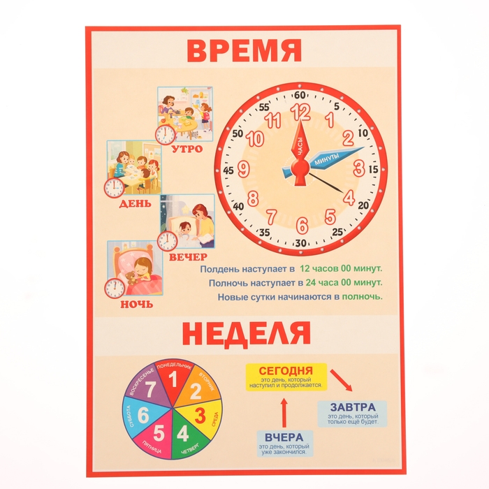 Набор обучающих плакатов Набор обучающих плакатов "Для самых маленьких" 5 штук, А4