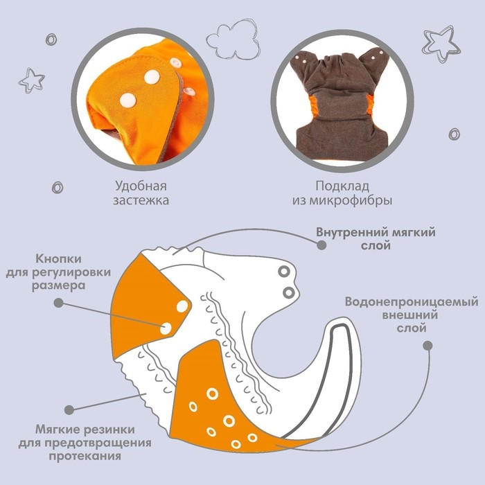 Многоразовый подгузник, 3-15 кг, угольно-бамбуковая ткань, цвет оранжевый, Крошка Я Многоразовый подгузник, 3-15 кг, угольно-бамбуковая ткань, цвет оранжевый, Крошка Я