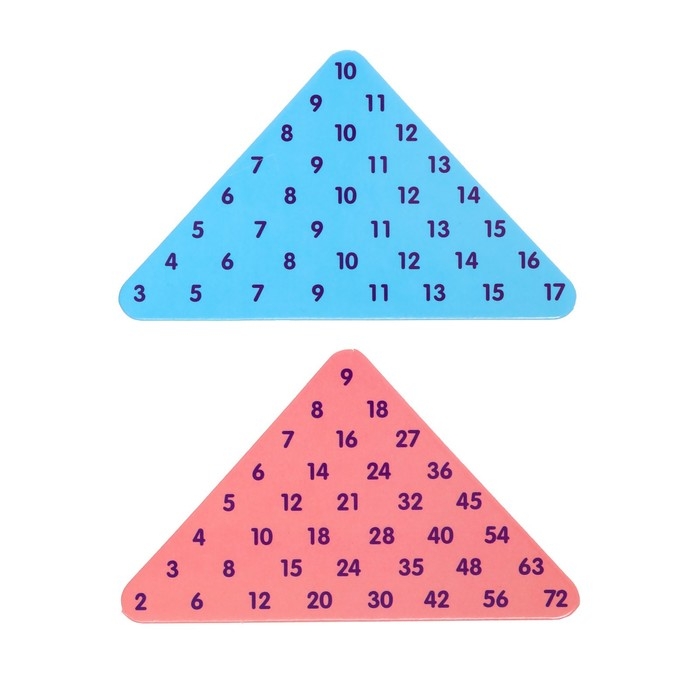 Развивающий набор &laquo;Математика с мишуткой&raquo;