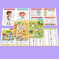 Обучающие плакаты «Учим английский язык» Обучающие плакаты «Учим английский язык»