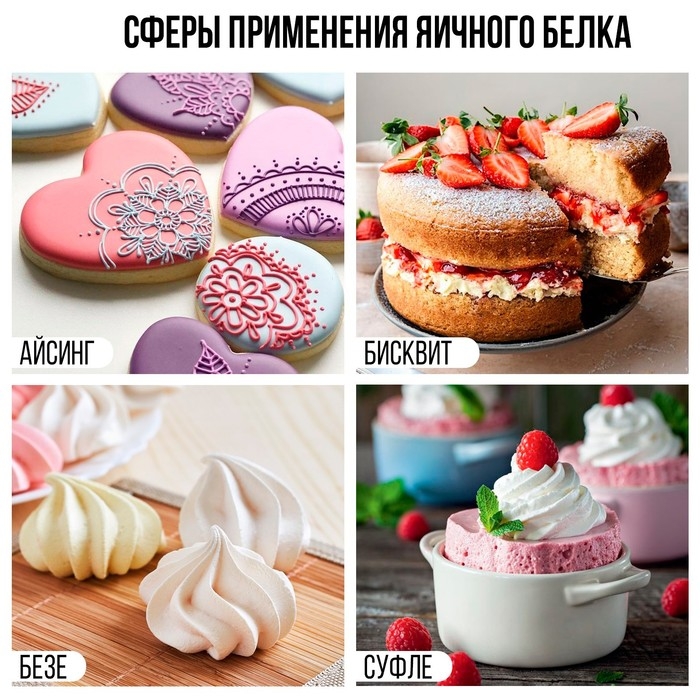 Яичный белок сухой KONFINETTA 100 г. Яичный белок сухой KONFINETTA 100 г.