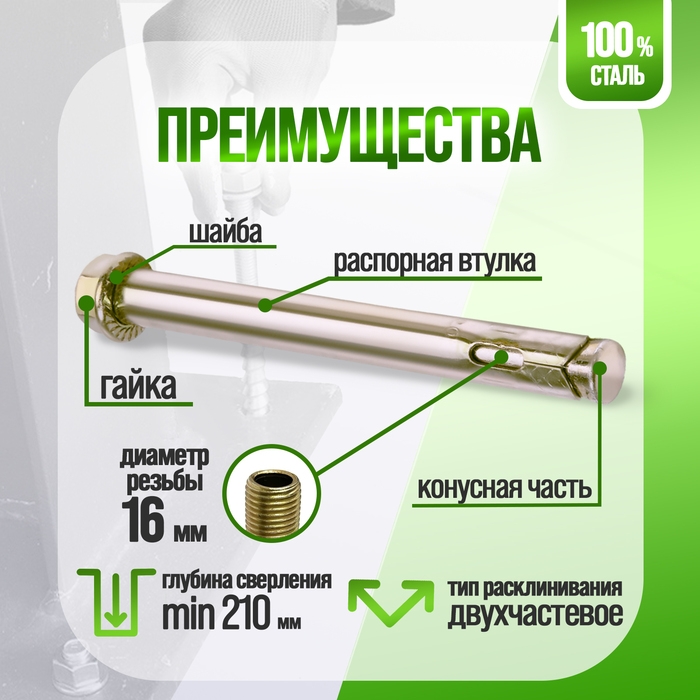 Анкерный болт ЛОМ, с гайкой, оцинкованный, 20х200 мм, 14 шт Анкерный болт ЛОМ, с гайкой, оцинкованный, 20х200 мм, 14 шт