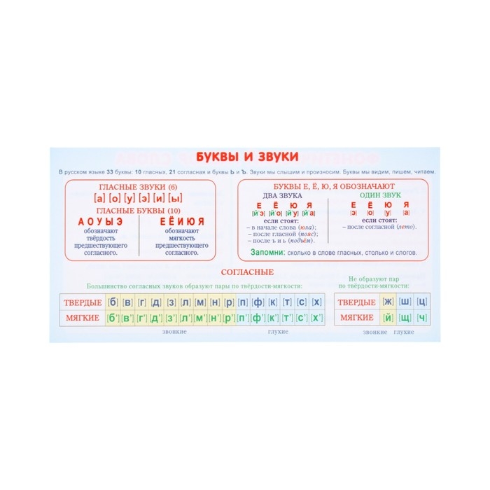 Набор карточек-закладок Набор карточек-закладок "Для начальной школы" 1-2 класс, 10 карточек, 20x10 см