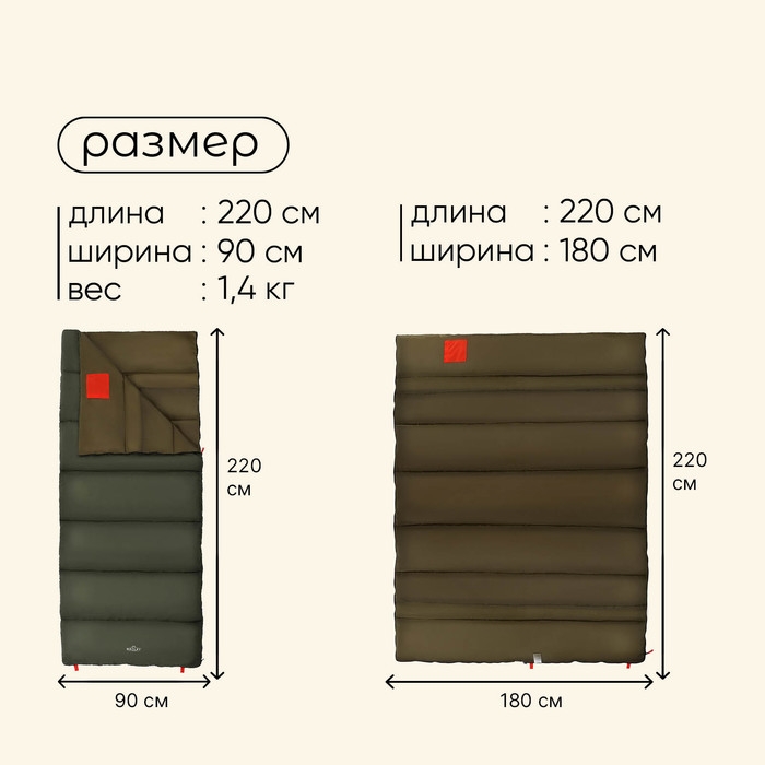 Спальный мешок maclay camping summer, одеяло, 2 слоя, левый, 220х90 см, +10/+25&deg;С