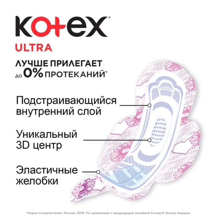 Женские гигиенические прокладки Kotex Ultra Normal, 10 шт. Женские гигиенические прокладки Kotex Ultra Normal, 10 шт.