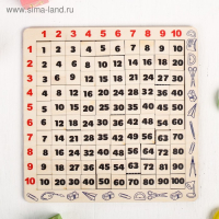 Головоломка &laquo;Таблица Пифагора&raquo;