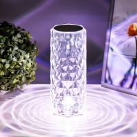Настольная лампа с ПДУ "Призма" LED RGB АКБ 9,5х9х21,5 см RISALUX