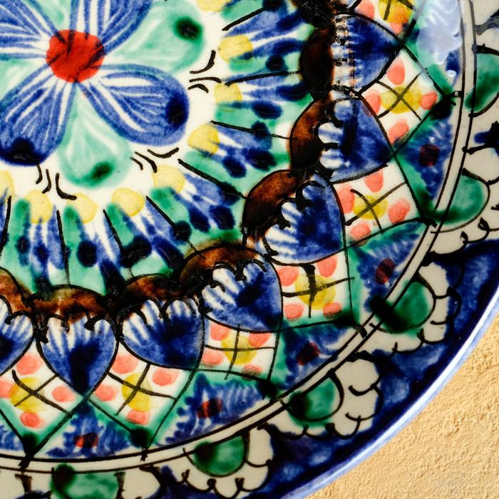 Набор чайный Риштан, 4 предмета в подар упак: чайник 0,7л, 2 пиалы 9,5см, тарелка 17см Набор чайный Риштан, 4 предмета в подар упак: чайник 0,7л, 2 пиалы 9,5см, тарелка 17см