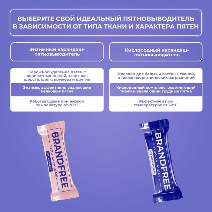 Энзимный карандаш BRANDFREE для отбеливания и удаления пятен, 1 шт. Энзимный карандаш BRANDFREE для отбеливания и удаления пятен, 1 шт.