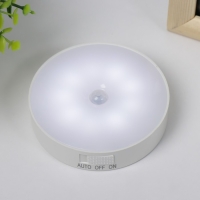 Ночник на магните с датчиком освещенности LED 0,6Вт USB белый RISALUX Ночник на магните с датчиком освещенности LED 0,6Вт USB белый RISALUX