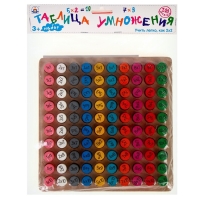 Обучающий набор «Таблица умножения» Обучающий набор «Таблица умножения»