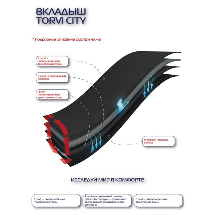 Ботинки Torvi City, ЭВА с вкладышем, -10&deg;C, размер 44, цвет чёрный