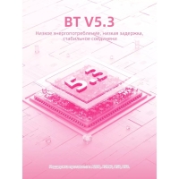 Наушники Hoco W42, беспроводные, полноразмерные, Bluetooth 5.0, 400 мАч, синие