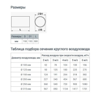 Канал круглый, вентиляционный ZEIN, d=150 мм, 0.5 м Канал круглый, вентиляционный ZEIN, d=150 мм, 0.5 м