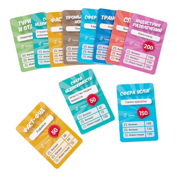 Настольная игра &laquo;Миллионер&raquo;, 2-4 игрока, 6+