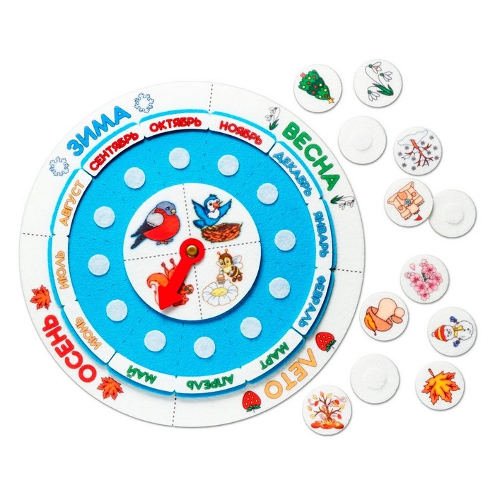Дидактический коврик «Времена года» Дидактический коврик «Времена года»
