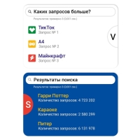 Настольная игра &laquo;Гугл-мугл!&raquo;, 80 карт, 10+