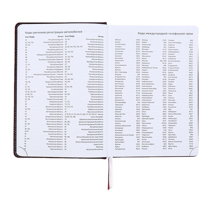 Ежедневник датированный 2024 года, А5, 176 листов, Attomex.Croco, обложка искусственная кожа, ляссе, блок 70 г/м2, коричневый Ежедневник датированный 2024 года, А5, 176 листов, Attomex.Croco, обложка искусственная кожа, ляссе, блок 70 г/м2, коричневый