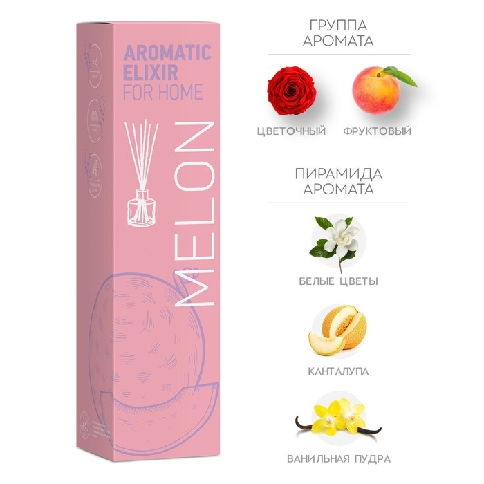 Ароматический диффузор Сочная дыня 40 мл Ароматический диффузор Сочная дыня 40 мл