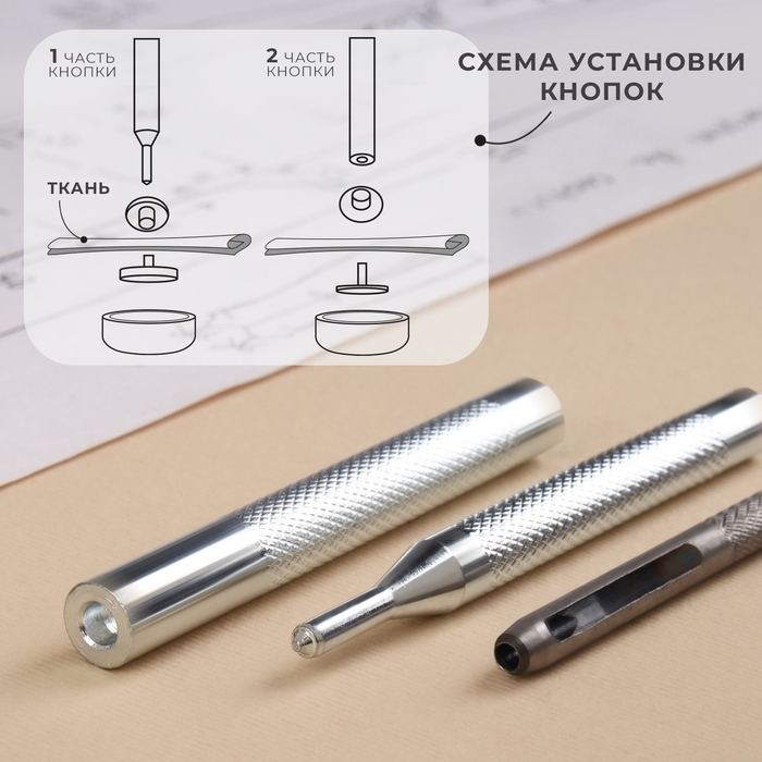 Набор инструментов для ручной установки S-образных кнопок, с колодцем, №655, d = 10 мм Набор инструментов для ручной установки S-образных кнопок, с колодцем, №655, d = 10 мм