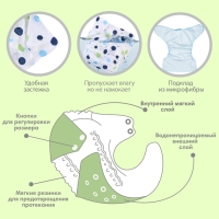 Трусики-подгузник, многоразовый, с вкладышем «Шарики», Крошка Я Трусики-подгузник, многоразовый, с вкладышем «Шарики», Крошка Я