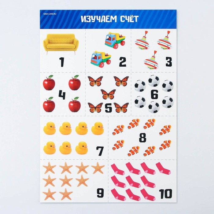 Набор обучающих плакатов «Изучаем мир», 10 в 1, А4 Набор обучающих плакатов «Изучаем мир», 10 в 1, А4