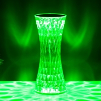 Настольная лампа с ПДУ "Кристалл" LED 16 цветов RGB сенсорная USB 8x8x19 см RISALUX Настольная лампа с ПДУ "Кристалл" LED 16 цветов RGB сенсорная USB 8x8x19 см RISALUX