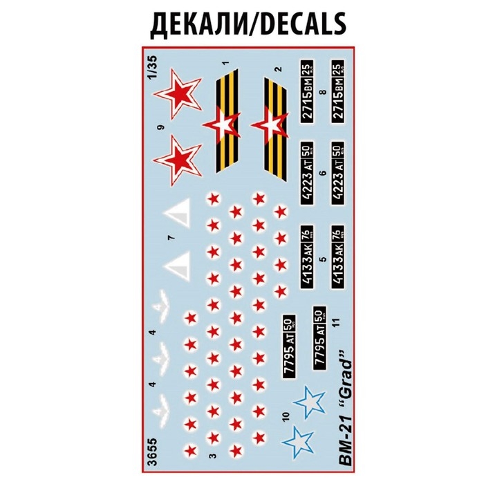 Сборная модель-грузовик &laquo;Российская самоходная реактивная система залпового огня ГРАД БМ-21&raquo; Звезда, 1/35, (3655)