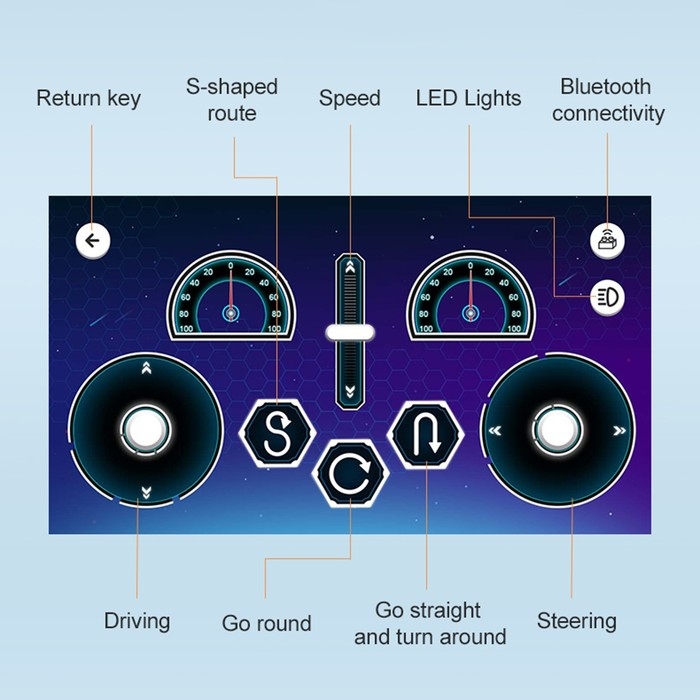 Конструктор радиоуправляемый «Внедорожник», 575 деталей, 2 варианта управления Конструктор радиоуправляемый «Внедорожник», 575 деталей, 2 варианта управления