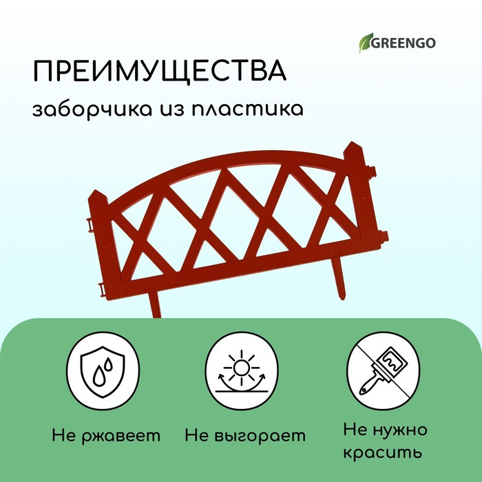 Ограждение декоративное, 35 &times; 232 см, 4 секции, пластик, терракотовое, MODERN, Greengo