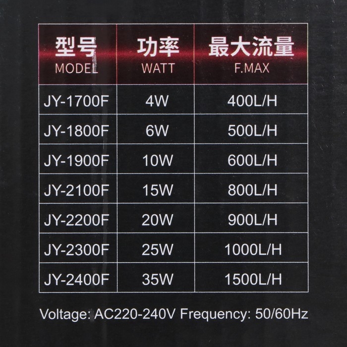 Фильтр внутренний JINGYE JY-2300F, с импеллером, 1000 л/ч, 25 Вт