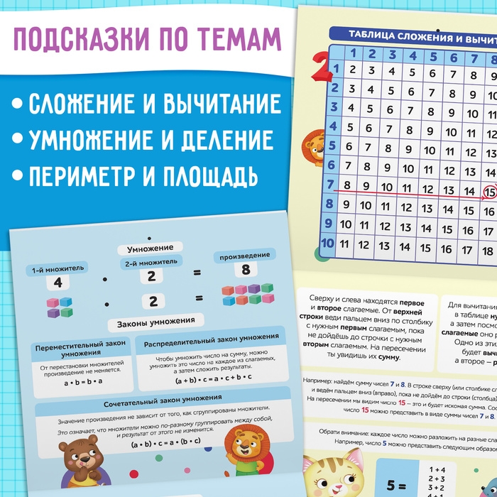 Обучающие плакаты &laquo;Математика&raquo;, 20 стр.