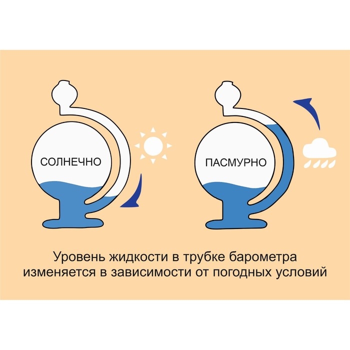 Барометр Барометр "Глобус", 15 х 9 см