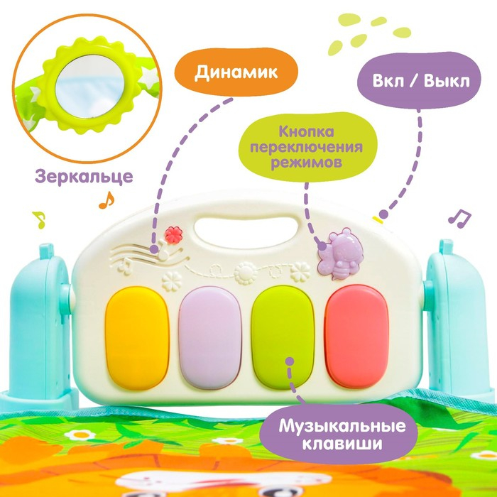 Развивающий коврик музыкальный «Мадагаскар», с пианино, 72х44х0,5 см. Развивающий коврик музыкальный «Мадагаскар», с пианино, 72х44х0,5 см.