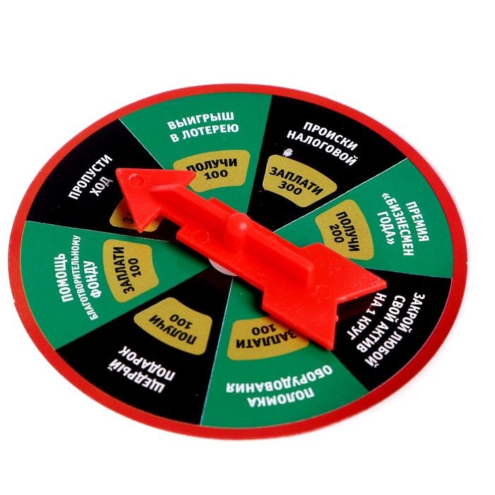 Настольная экономическая игра Money Polys &laquo;Играют все&raquo;, 2-4 игрока, 7+