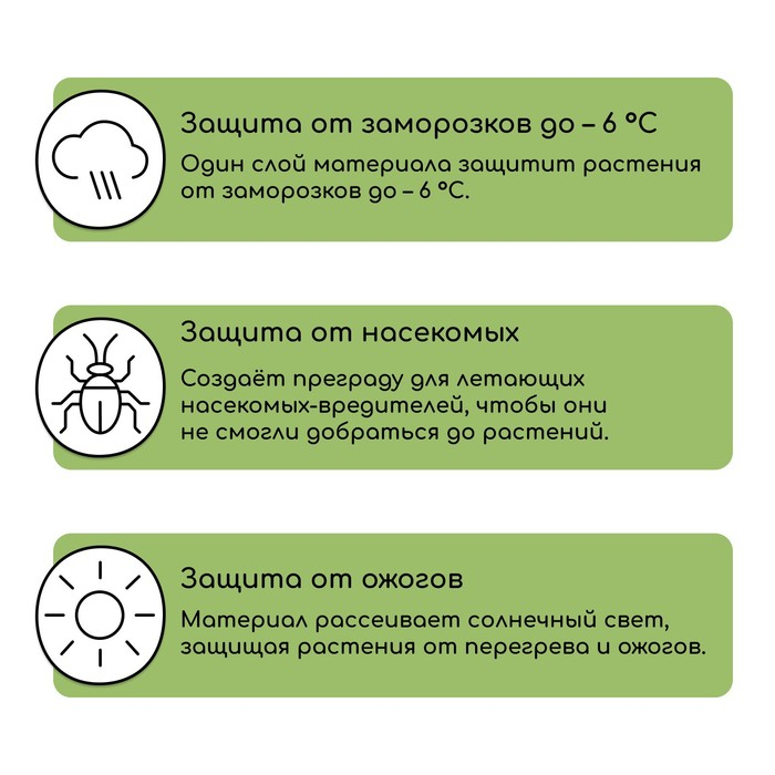 Материал укрывной, 20 &times; 3.2 м, плотность 60 г/м&sup2;, спанбонд с УФ-стабилизатором, белый, Greengo, Эконом 30%