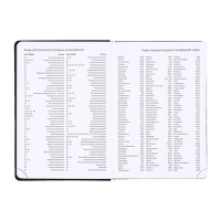 Ежедневник датированный 2025 года, deVENTE. Flag, A5 168 листов, deVENTE. Duo, твердая обложка кожзам с поролоном, шелкография, перфорация, ляссе, блок 70 г/м2 Ежедневник датированный 2025 года, deVENTE. Flag, A5 168 листов, deVENTE. Duo, твердая обложка кожзам с поролоном, шелкография, перфорация, ляссе, блок 70 г/м2