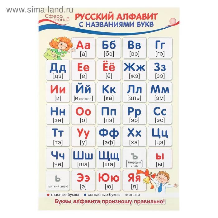 Плакат "Алфавит" А3