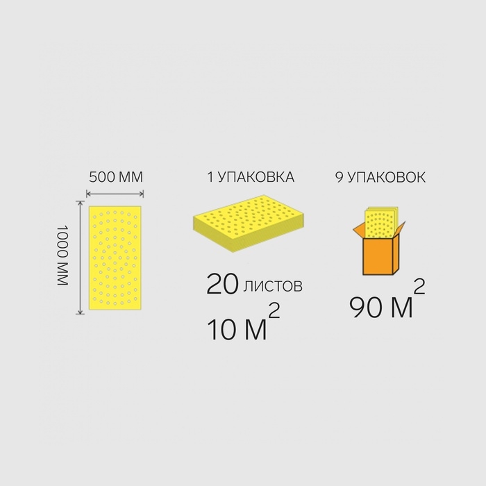 Листовая подложка для теплых полов, желтый толщина 2мм, 10м2 Листовая подложка для теплых полов, желтый толщина 2мм, 10м2