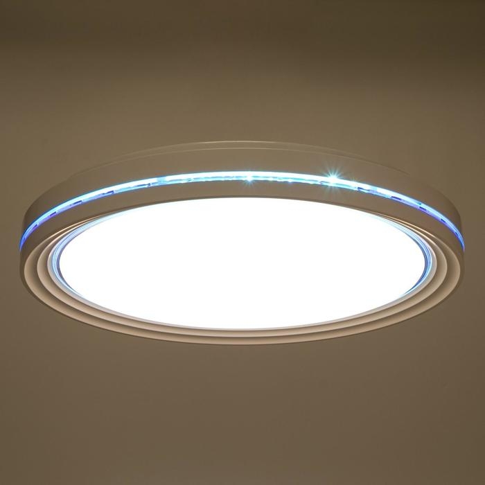 Светильник с ПДУ 1624/1 LED 72Вт 3000-6000К белый 49,5х49,5х7 см Светильник с ПДУ 1624/1 LED 72Вт 3000-6000К белый 49,5х49,5х7 см