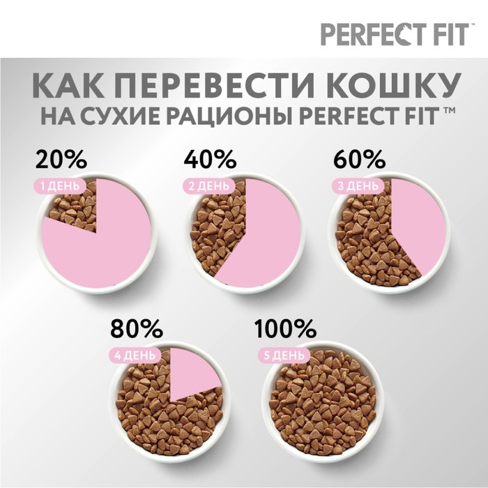 Сухой корм Perfect Fit для котят, курица, 650 г