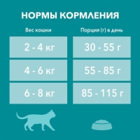Сухой корм Purinа One для стерилизованных кошек, курица/злаки, 1.5 кг Сухой корм Purinа One для стерилизованных кошек, курица/злаки, 1.5 кг