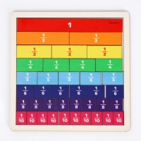 Дидактические игры и материалы. Дроби Дидактические игры и материалы. Дроби