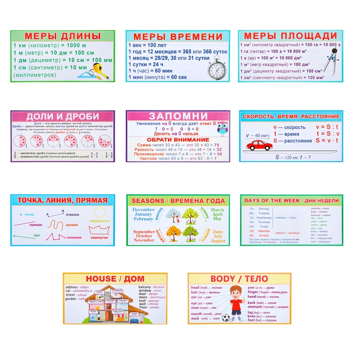 Набор карточек-закладок Набор карточек-закладок "Для начальной школы" 3-4 класс, 10 карточек, 20x10 см