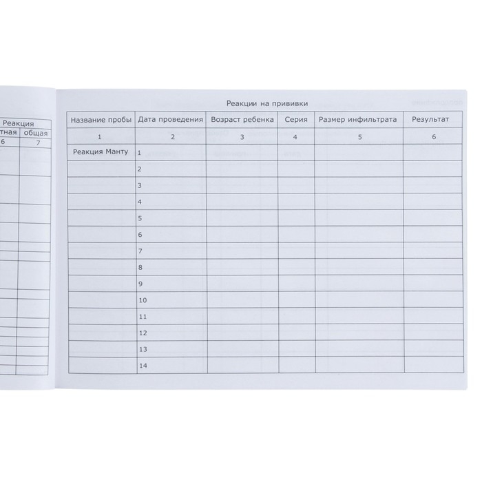 Медицинская карта ребенка Форма №112/у, 80 листов, Бэмби