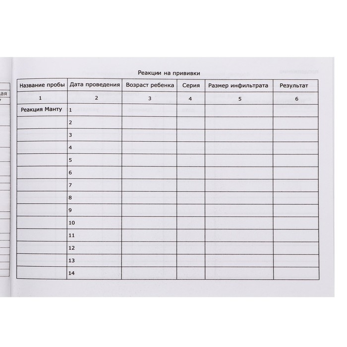 Медицинская карта ребёнка Медицинская карта ребёнка "Коллаж", форма №112/у, 40 листов