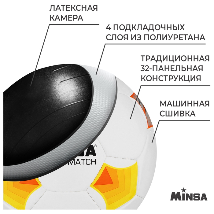 Футбольный мяч MINSA Futsal Match, машинная сшивка, 32 панели, р. 4, PU Футбольный мяч MINSA Futsal Match, машинная сшивка, 32 панели, р. 4, PU